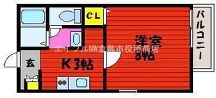 フォブール三冠Ａの物件間取画像